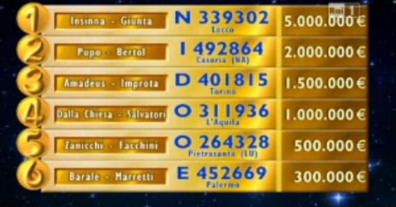 Lotteria Italia 1