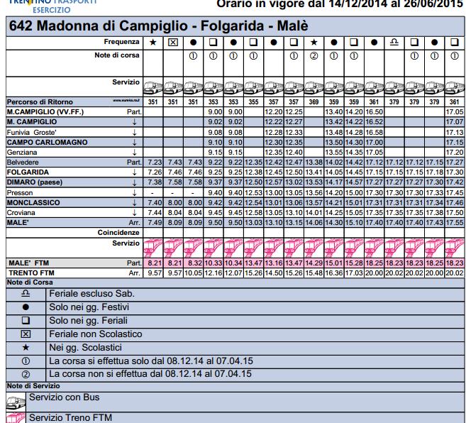 madonna di campiglio folgarida malè