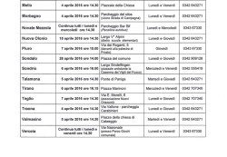 orari sondrio 2