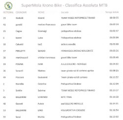 Super mola 03
