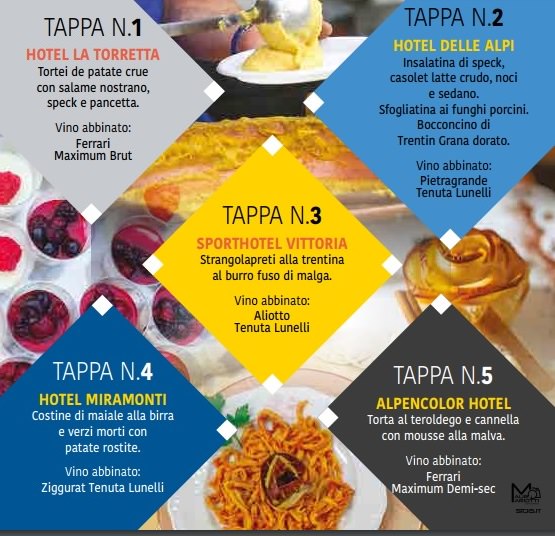 percorso enogastronomico Tonale 1