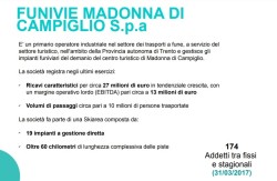 Funivie Campiglio 10
