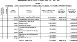 Dimaro Folgarida 20