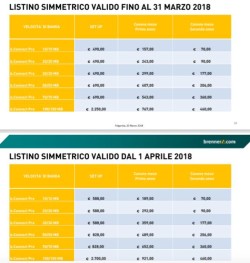 listino