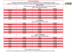 listino 4