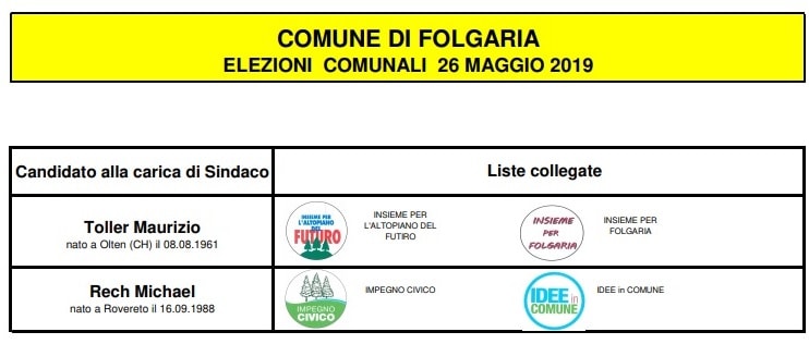 Elezioni comunali - Folgaria