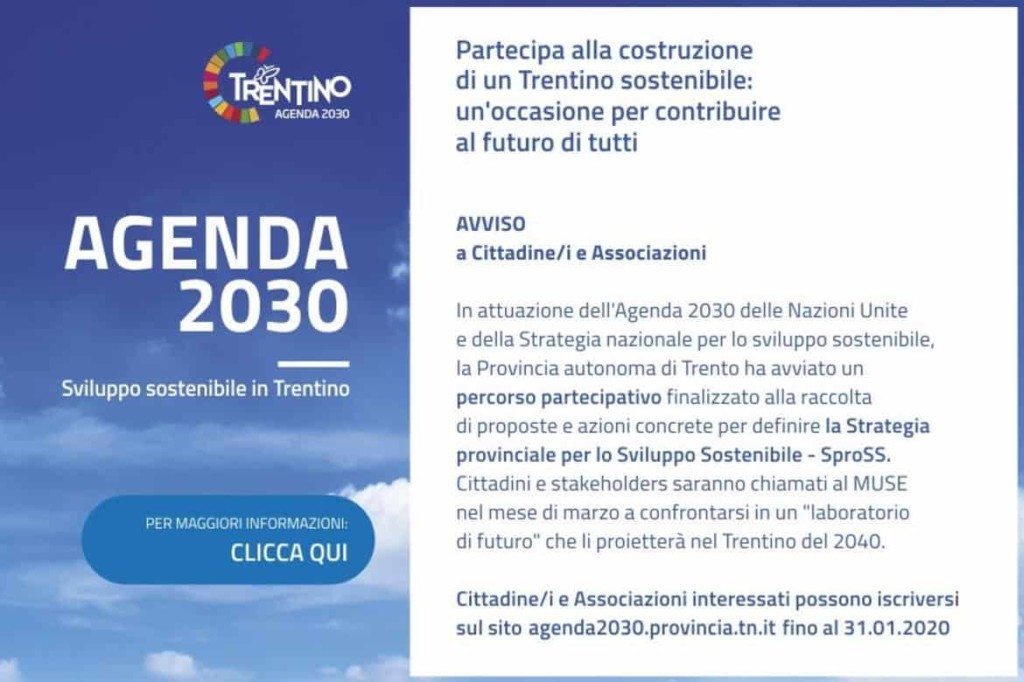 Agenda 2030