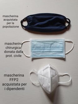 Mascherine Dimaro Folgaria