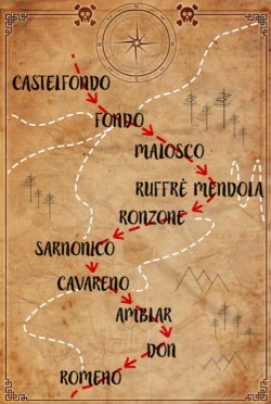 bussola