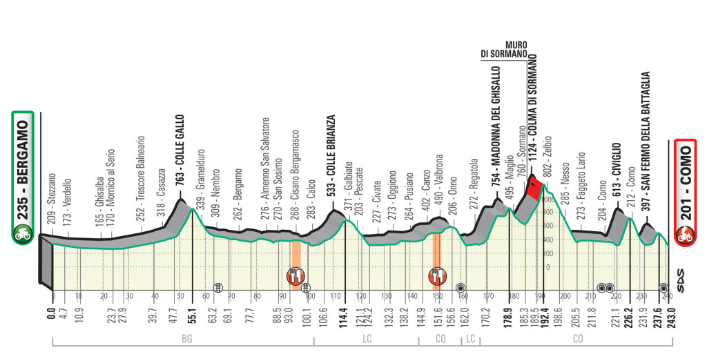 Lombardia_14_alt