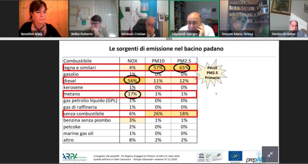 Convegno Darfo 0
