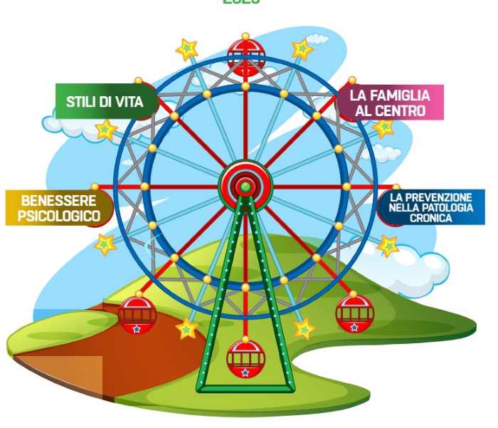 ATTUALITÀ - In Valle Camonica inizia la settimana della prevenzione