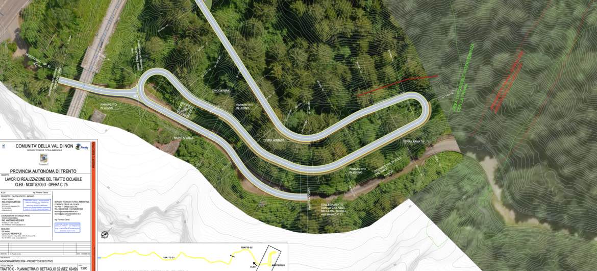VAL DI SOLE E NON - Ciclabile Cles-Mostizzolo, avviata la gara da 5.078.056 euro