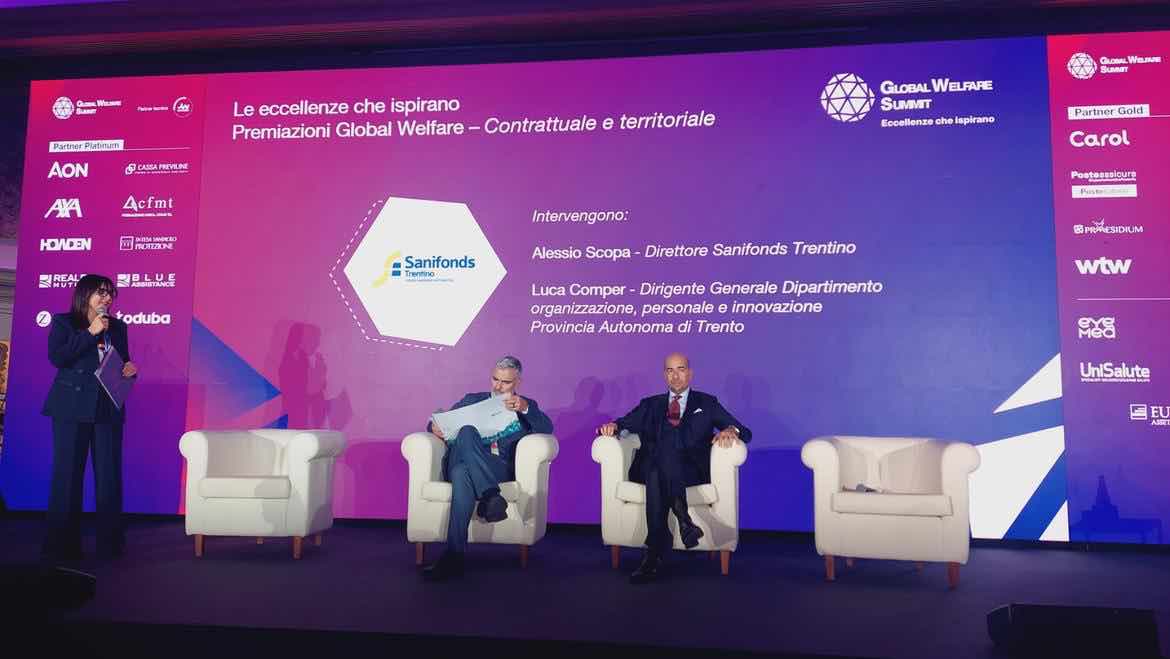 ATTUALITÀ - Il fondo Sanifonds premiato al Global Welfare Summit di Roma
