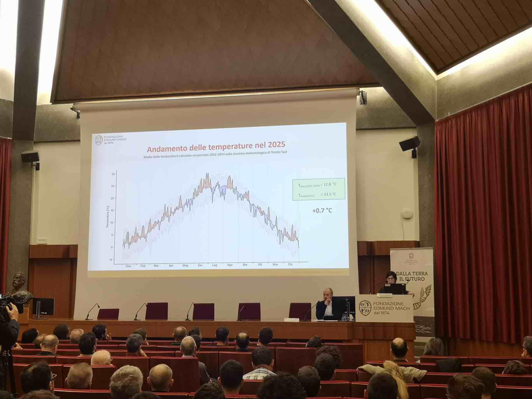 TRENTINO - Tra clima, produzione e qualità delle uve, il punto dell’annata 2025​