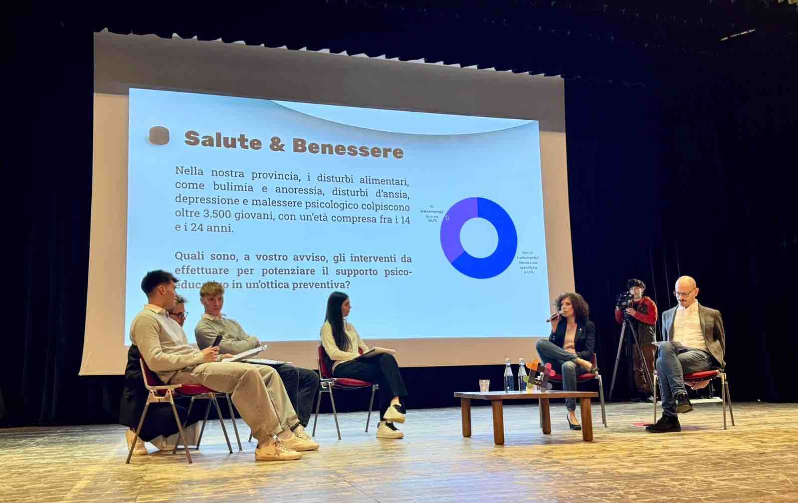 CAMPIGLIO - Lavoro, salute e tempo libero: a Tione i ragazzi dialogano con la politica