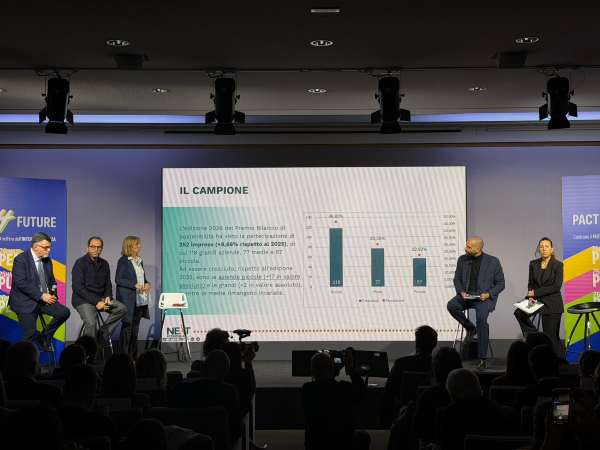 SPORT - Aquila Basket Trento riceve il premio Bilancio di sostenibilità 2026