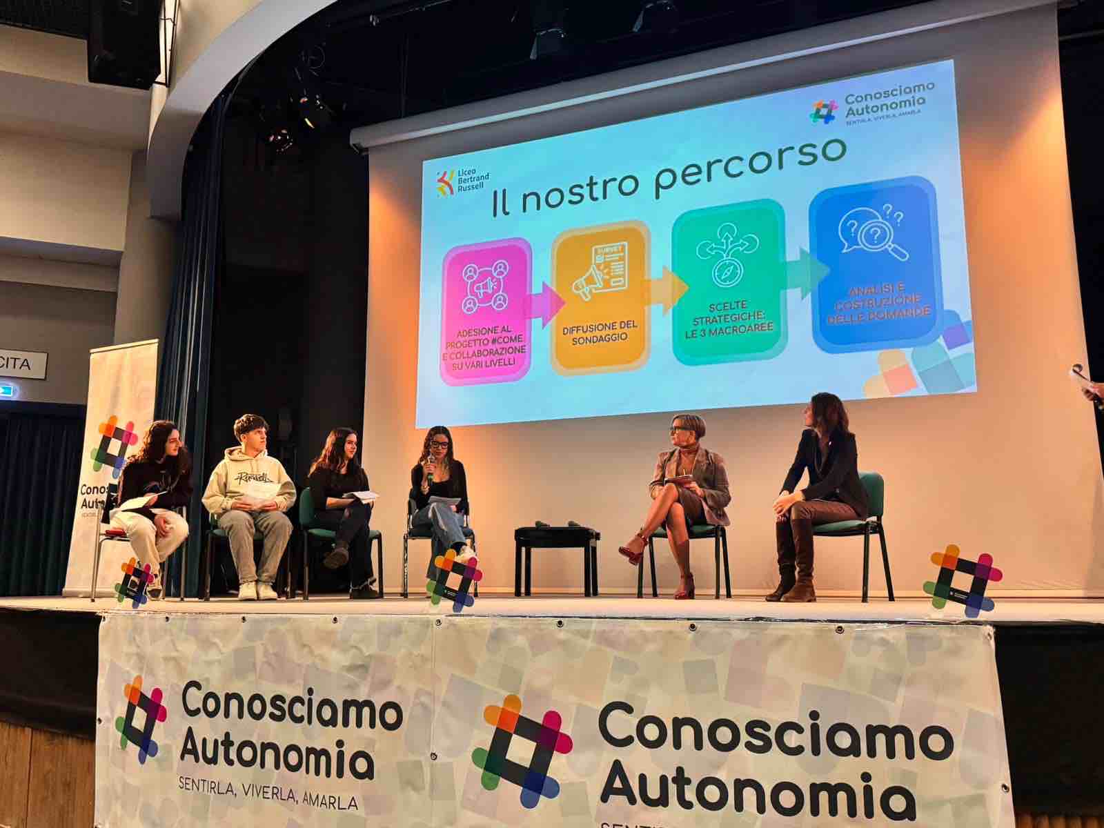 VAL DI SOLE E NON - L’Autonomia vista dalle nuove generazioni: il Consiglio provinciale al liceo Russell di Cles