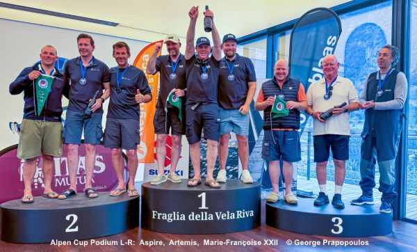 SPORT - Alpen Cup: alla Fraglia Vela Riva vince Artemis